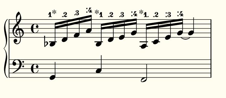 Bookmarks notation