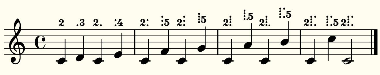Position modifiers