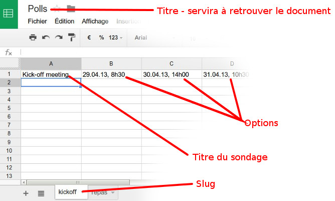 Exemple de google doc